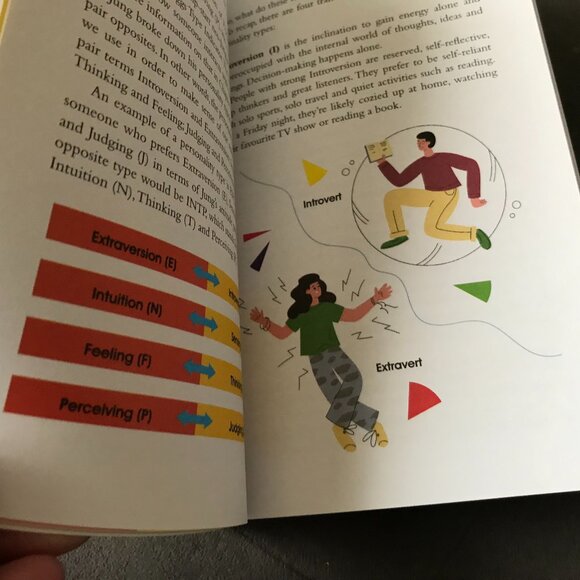 The Carl Jung Psychology Test NEW Cards & Book - Picture 12 of 14